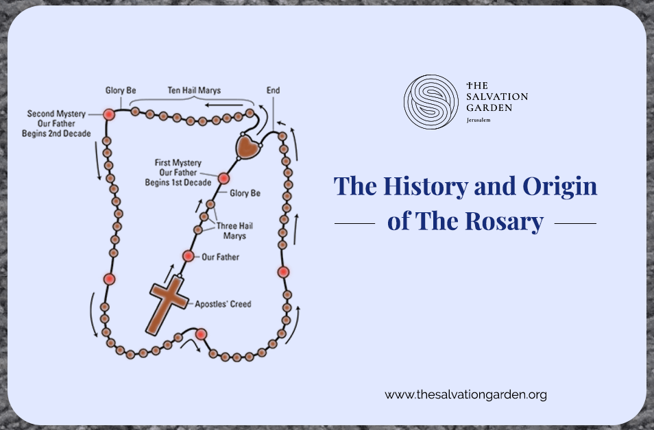 The history and origin of the Rosary
