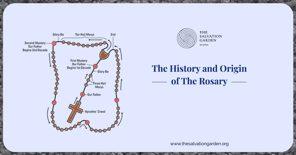 The history and origin of the Rosary